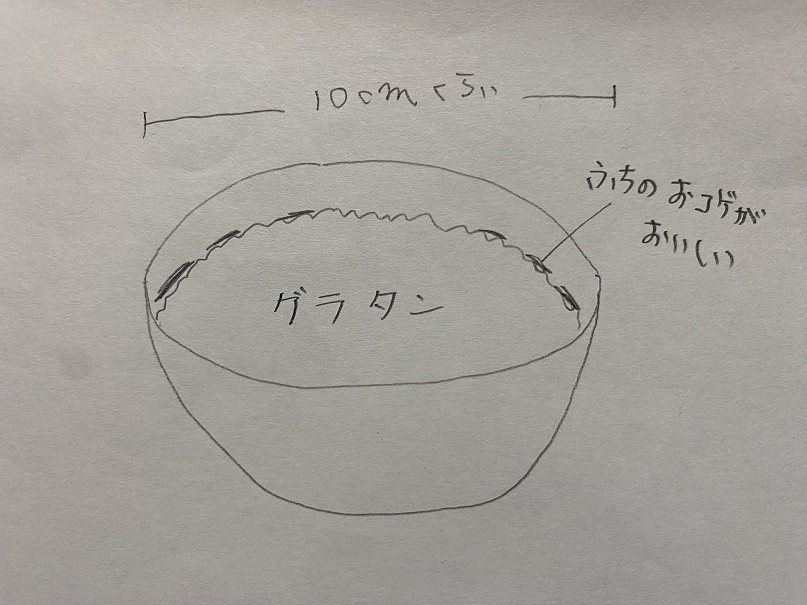 梅の花　おすすめ