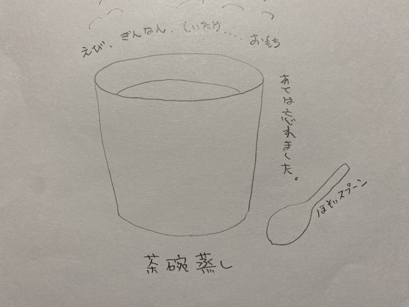 梅の花　お祝い