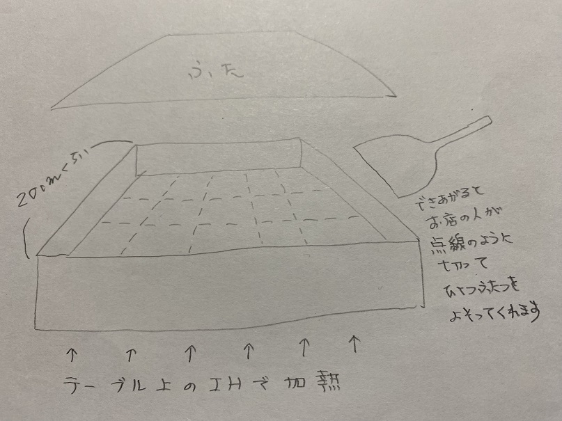 梅の花　うまい